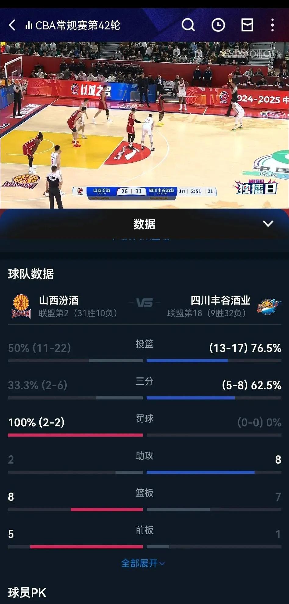 包含Karsa遭遇十五持续失利，雄鹿教练压力巨大！比赛高潮迭起的词条