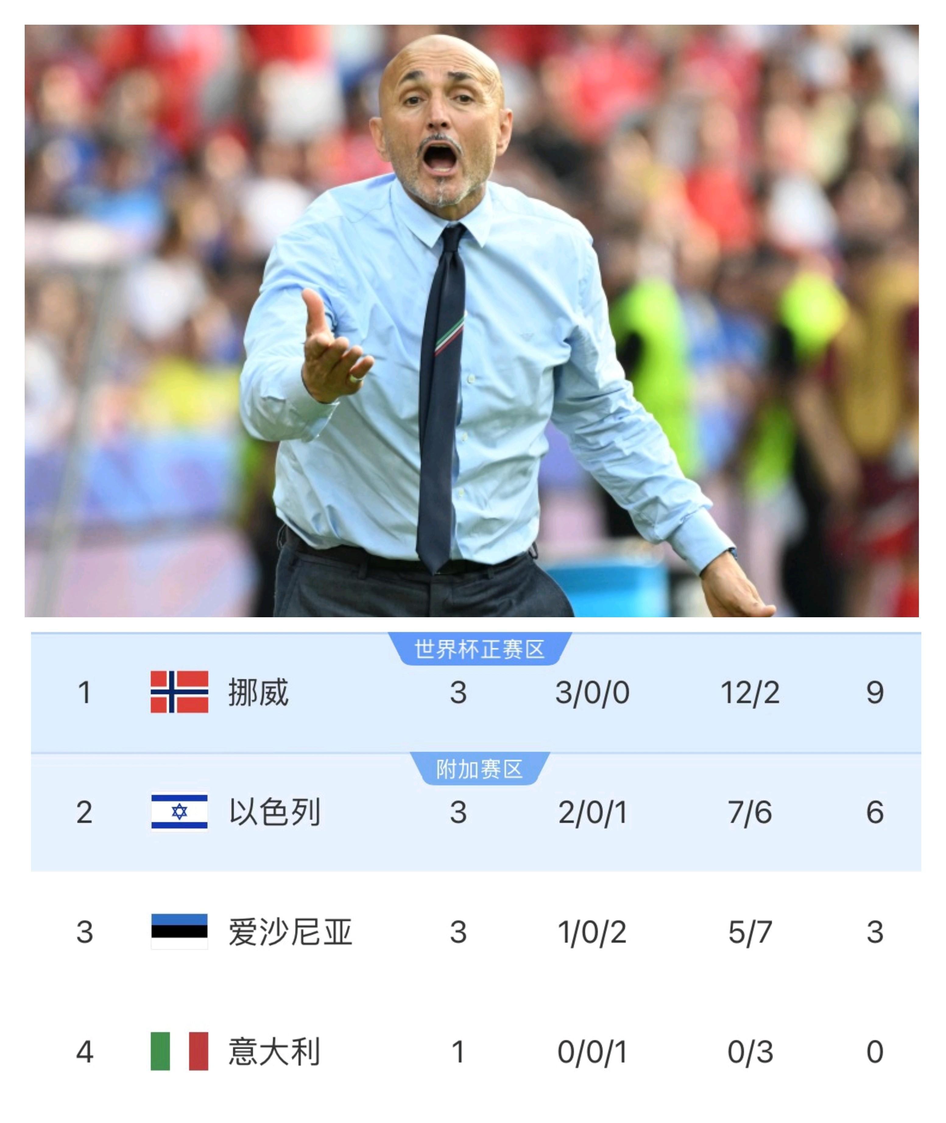 意大利杯倒计时；皇家社会今夜官宣签约；细节引发关注；底气十足；细节决定成败的简单介绍