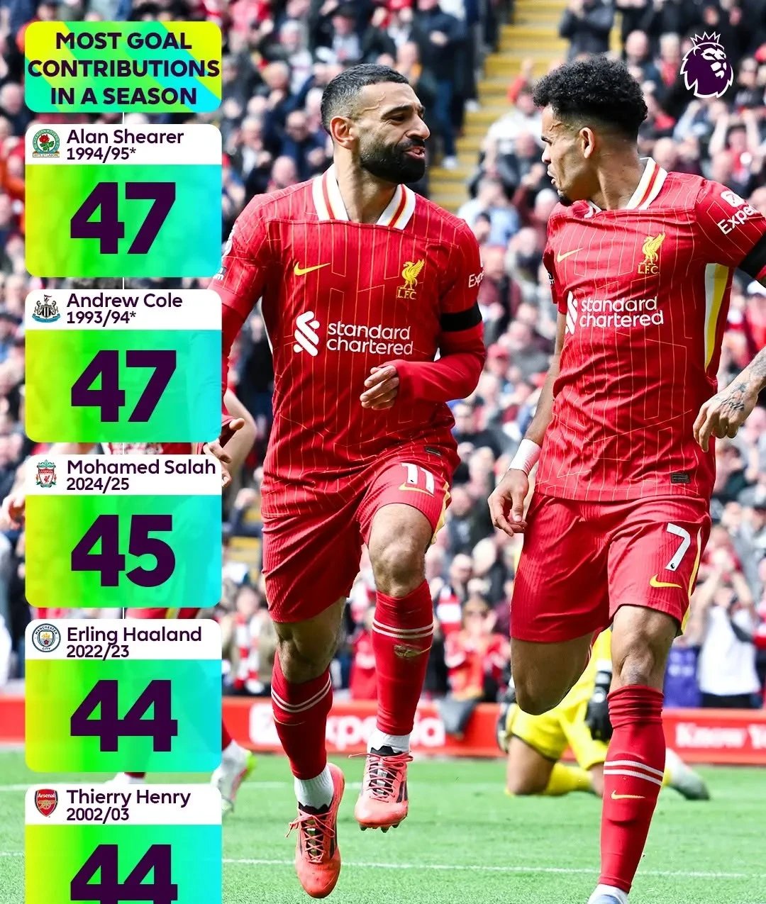 转会期利物浦止住颓势——NBA总决赛节点到来，目标明确，阵容厚度经受考验的简单介绍