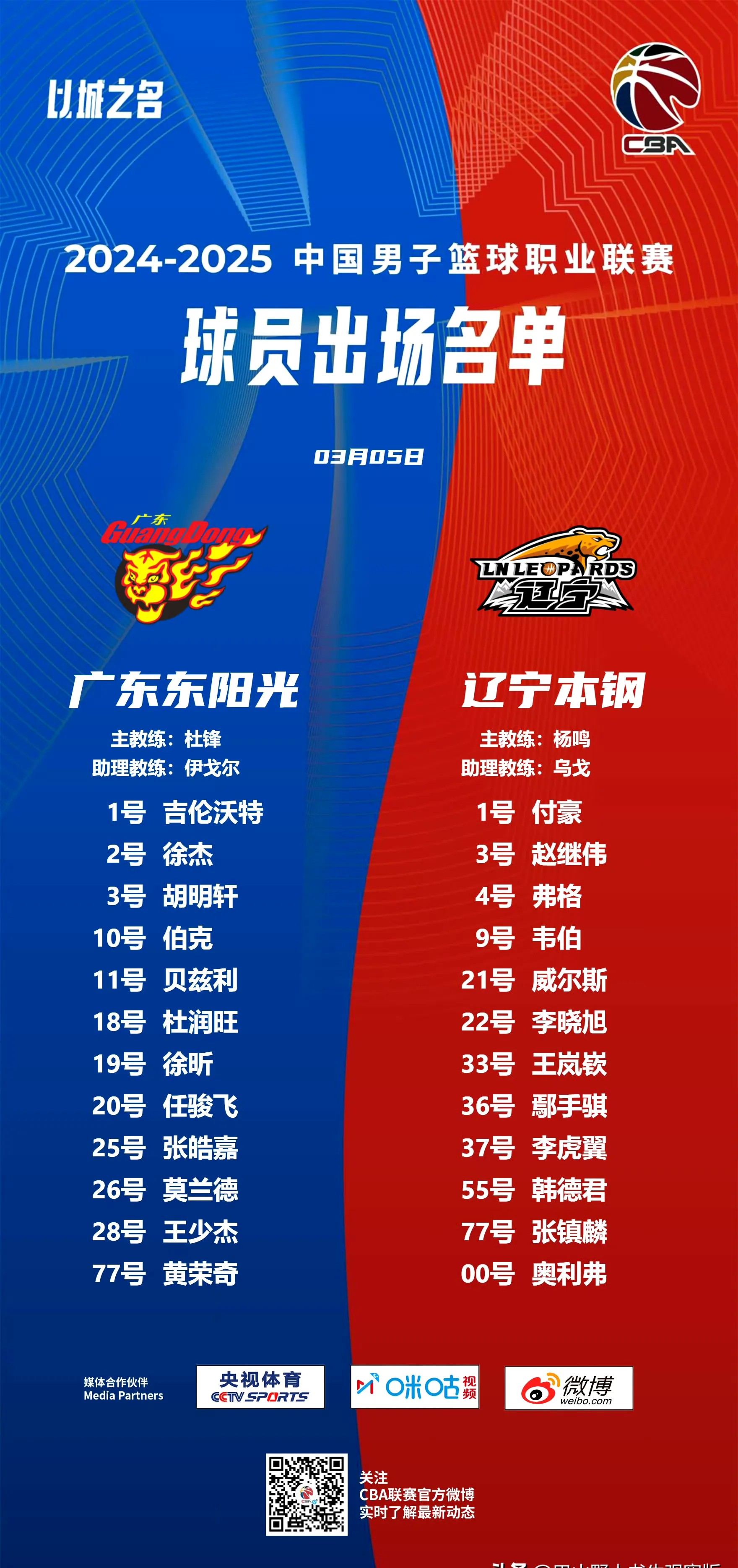 今夜CBA常规赛传出新动向，拉齐奥复出首秀，管理层表态——更衣室稳定，球队文化再被提及的简单介绍